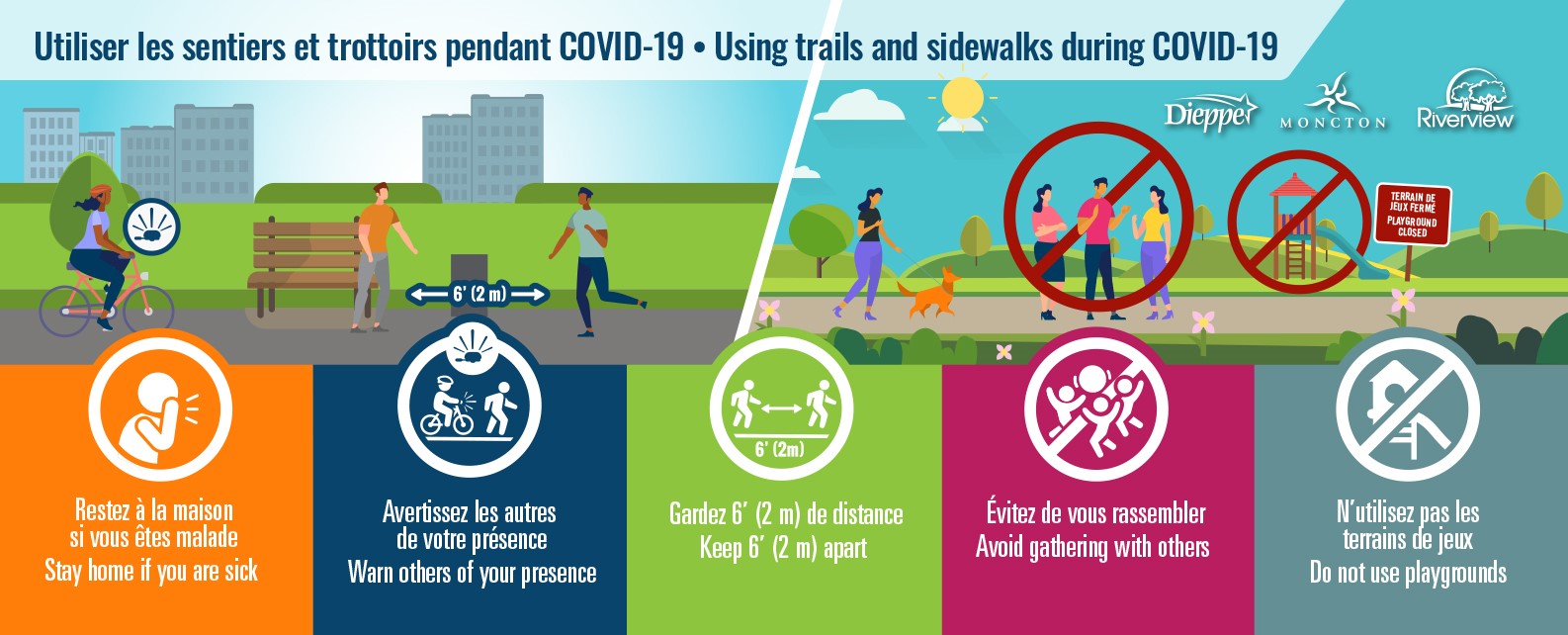 Utiliser les trottoirs et sentiers